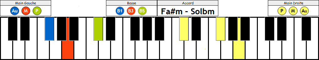 Solbm